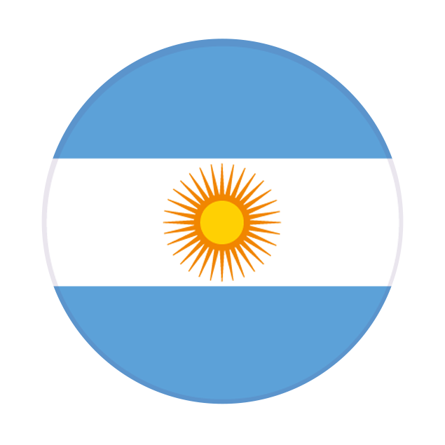 ПМЖ Аргентины